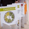 dan-brez-abtomobila, murska-sobota, evropski-teden-mobilnost