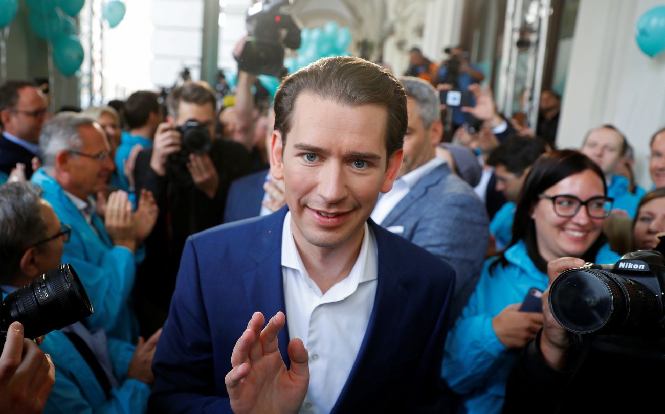 Sebastian Kurz