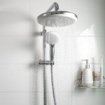 kopalnica, trendi-2026