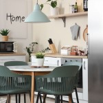 trendi-2026, interier, oprema-doma