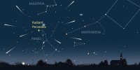 Ozvezdja, v katerih bomo najverjetneje videli največ utrinkov. Vir: Sky and Telescope