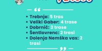obcina-trebnje