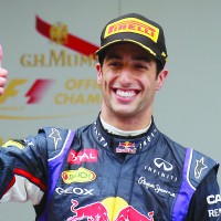 ricciardo re