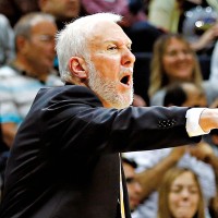 popovich re