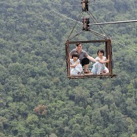 gondola, hubei