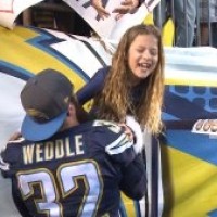 Eric Weddle