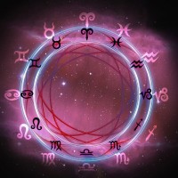 astrologija znamenja 2