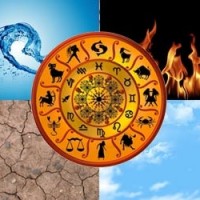 _sp-horoskop-astroloski-elementi