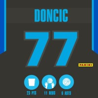 luka doncic