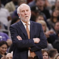 popovich