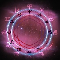horoskop_napoved
