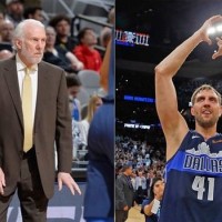 nowitzki-popovich 