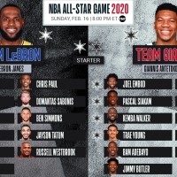 all stars