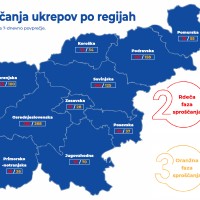 Načrt sproščanja ukrepov po regijah
