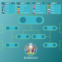 euro 2020