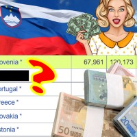 slovenija denar