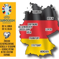 euro 2024