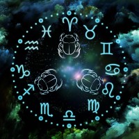 horoskop, astrologija, znamenja