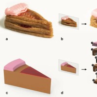 3d-tiskani-cheesecake, 3d-tisk, ceesecake