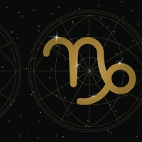 horoskop znamenje