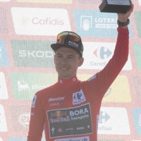 roglic