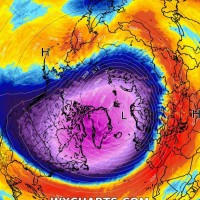 polarni vrtinec