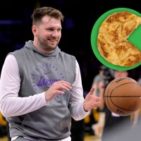 luka doncic burek