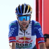 Primoz Roglic