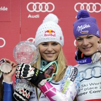 tina maze lindsey vonn maria riesch.jpg