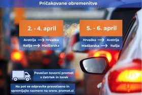 Velikonočni promet: pričakovane obremenitve in priporočila za voznike