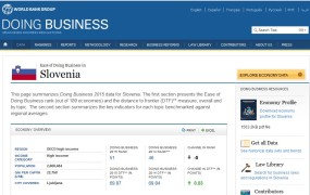 Svetovna banka: Slovenija po lestvici pogojev poslovanja strmo navzdol