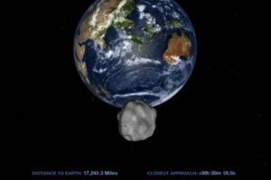 Mimo Zemlje je letel asteroid