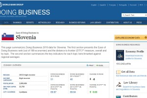 Svetovna banka: Slovenija po lestvici pogojev poslovanja strmo navzdol