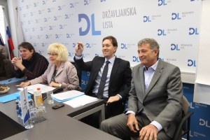 Državljanska lista danes o odhodu iz koalicije
