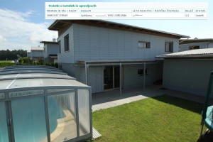 Janković po golobičevsko medijem zamolčal hišo v Grosuplju