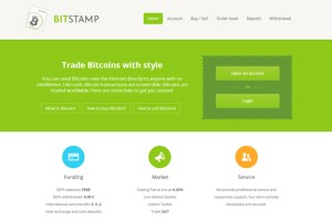 Slovenski Bitstamp naj bi prejel 10 milijonov dolarjev ameriškega kapitala
