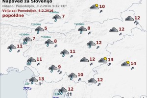 V noči na sredo bo dež spet zajel vso Slovenijo