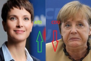 Volilne projekcije: Velike izgube za vladajoči stranki v Berlinu, AfD dosegla dvomestni rezultat 