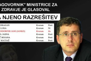 Blamaža Janija Möderndorferja: Po pomoti je podprl interpelacijo zoper ministrico