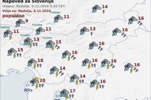 Vreme: ponekod še nevihte in močnejši nalivi