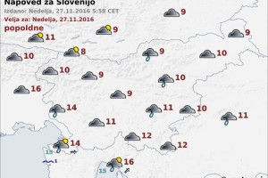 Vreme: Oblačno, občasno bo ponekod rahlo deževalo