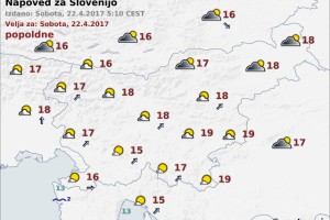 Vreme: Temperature počasi lezejo navzgor