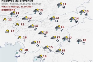 Danes bo vetroven dan, sunki vetra tudi preko 70 km na uro