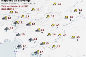 Vreme: V noči na ponedeljek se bo dež okrepil