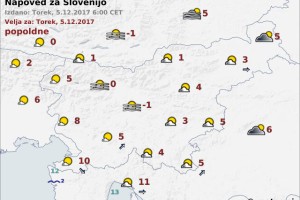 Vreme: v četrtek nekoliko topleje, v petek padavine