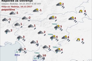 Vreme: Sneg bo povsod po nižinah prešel v dež