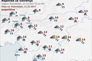 Vreme: Padavine bodo popoldne slabele in marsikje prehodno ponehale