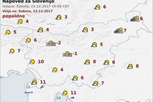 Vreme: Božič bo razmeroma topel in brez snega