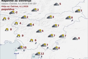 Vreme: Brez padavin in razmeroma toplo