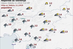 Vreme: Občasno bo rosilo ali rahlo deževalo